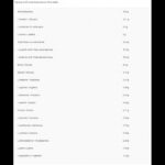 Real Pharm Isolate 100 700g - obrazek 4